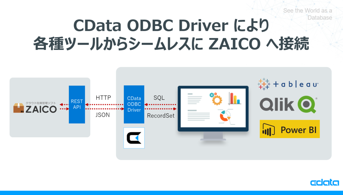 f:id:sugimomoto:20200407225924p:plain