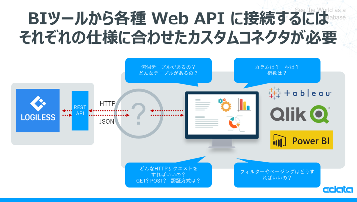 f:id:sugimomoto:20200727092438p:plain