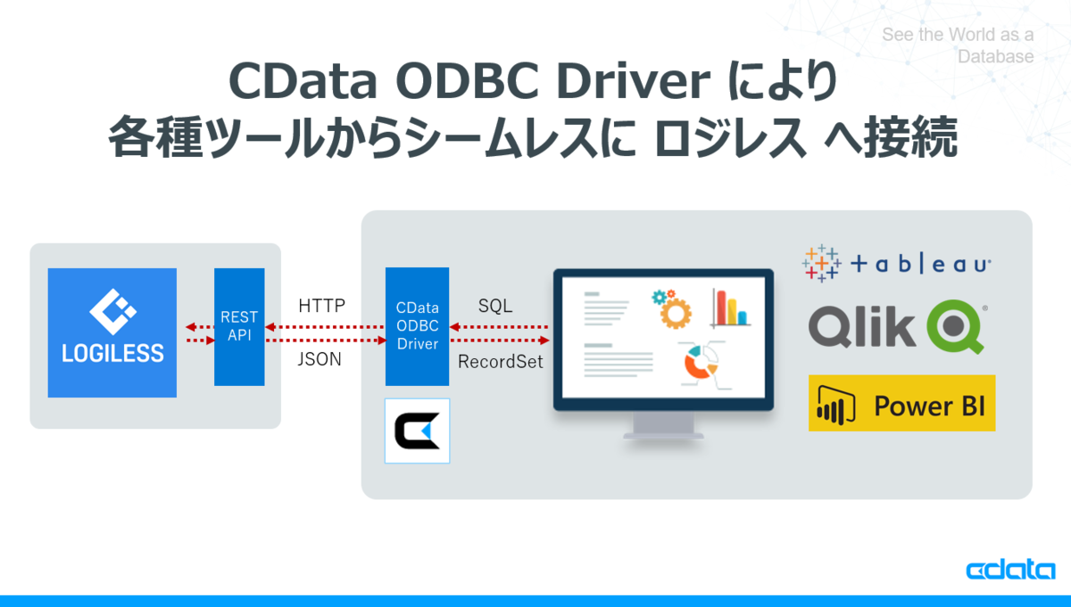 f:id:sugimomoto:20200727092448p:plain