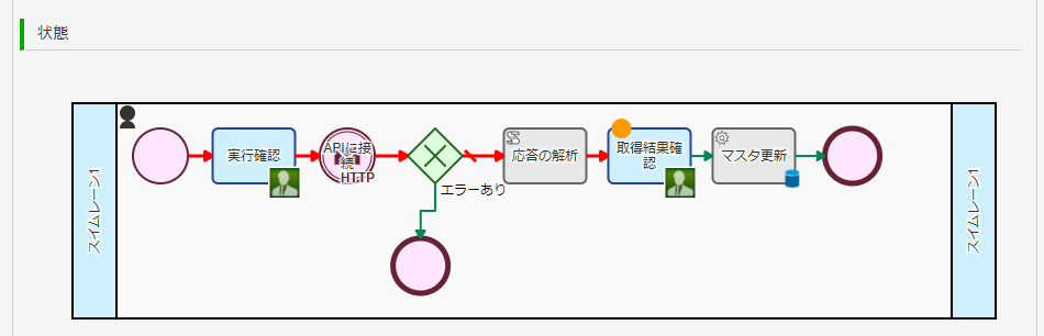 f:id:sugimomoto:20200921161936p:plain f:id:sugimomoto:20200921161936p:plain