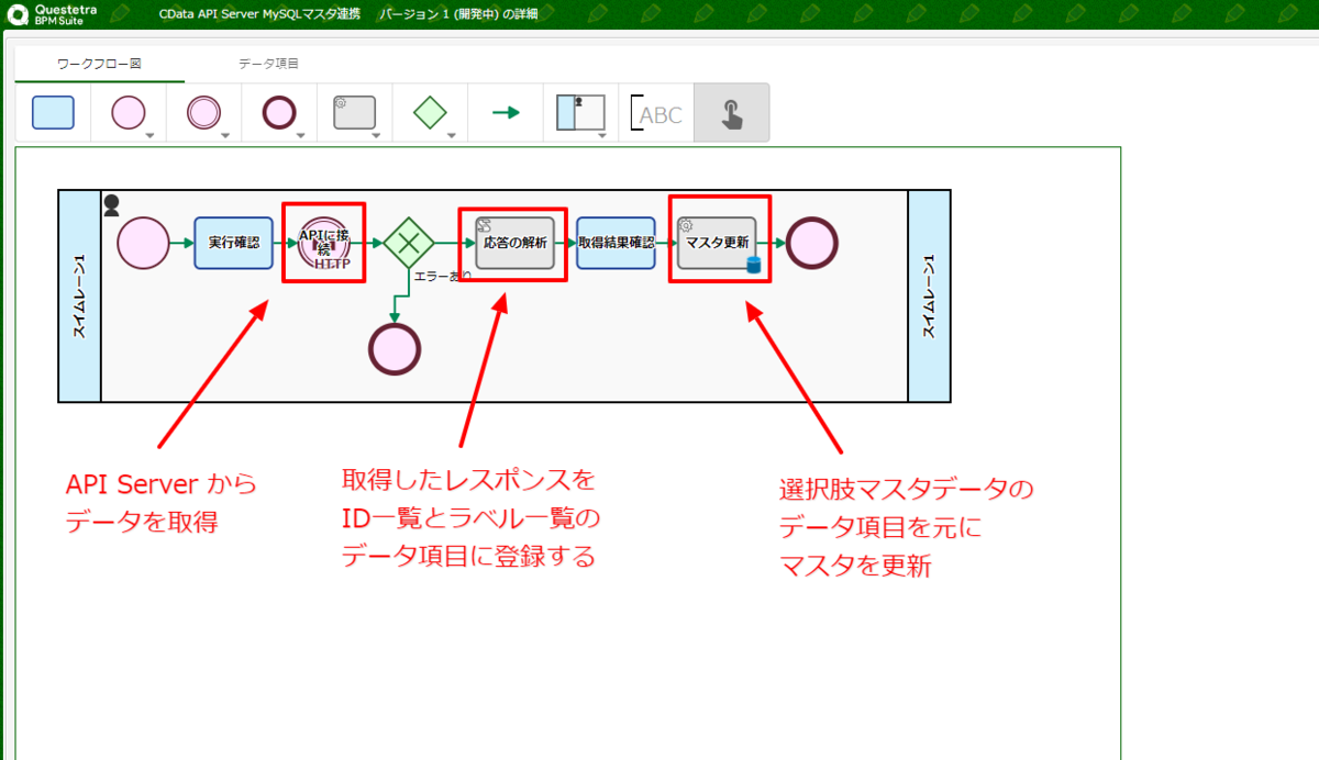 f:id:sugimomoto:20200921162112p:plain f:id:sugimomoto:20200921162112p:plain