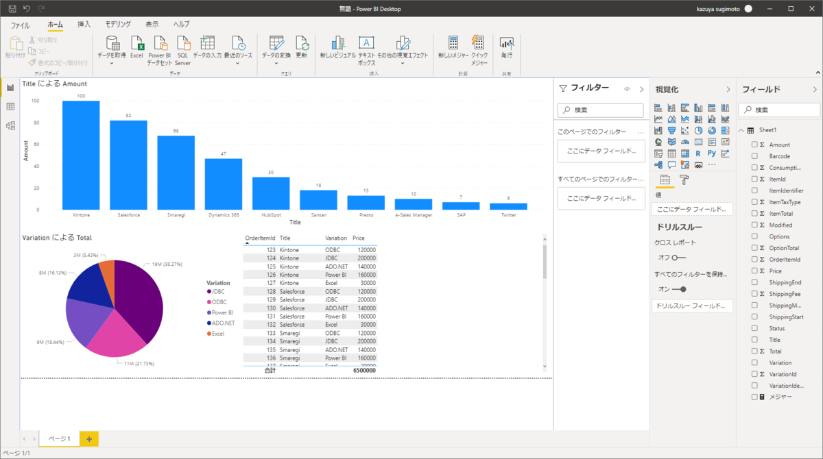 f:id:sugimomoto:20200924142304p:plain f:id:sugimomoto:20200924142304p:plain