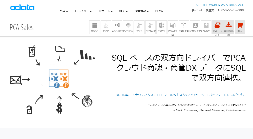 Cdata Pca Sales Accounting Pcaクラウド商魂 商管 会計 の接続方法 利用時の注意点 Cdata Software Blog