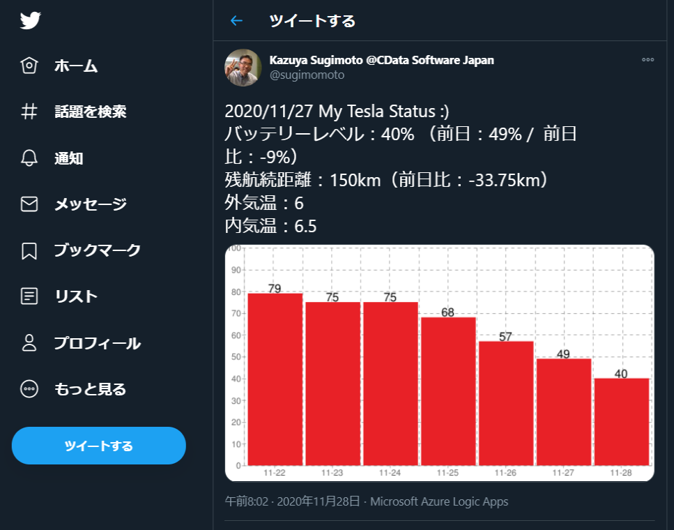 f:id:sugimomoto:20201128094739p:plain
