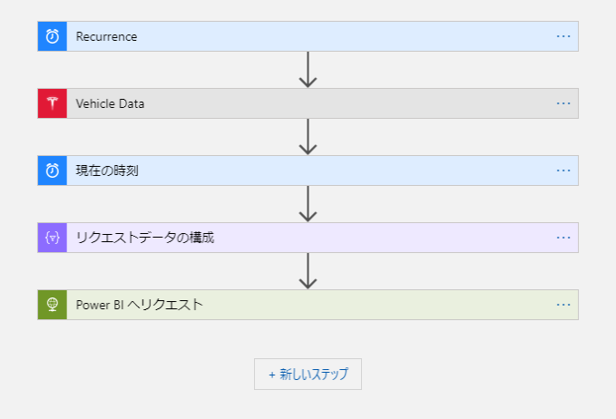 f:id:sugimomoto:20201130204859p:plain