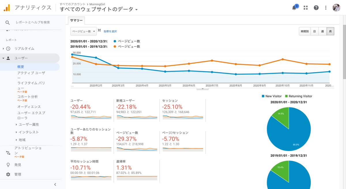 f:id:sugimomoto:20210101152013p:plain