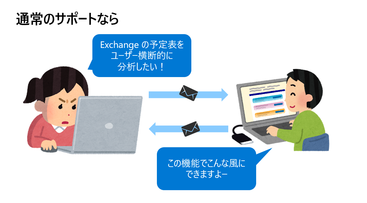 f:id:sugimomoto:20210211132000p:plain