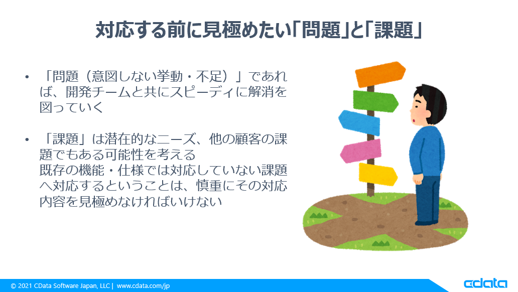 f:id:sugimomoto:20210224092012p:plain