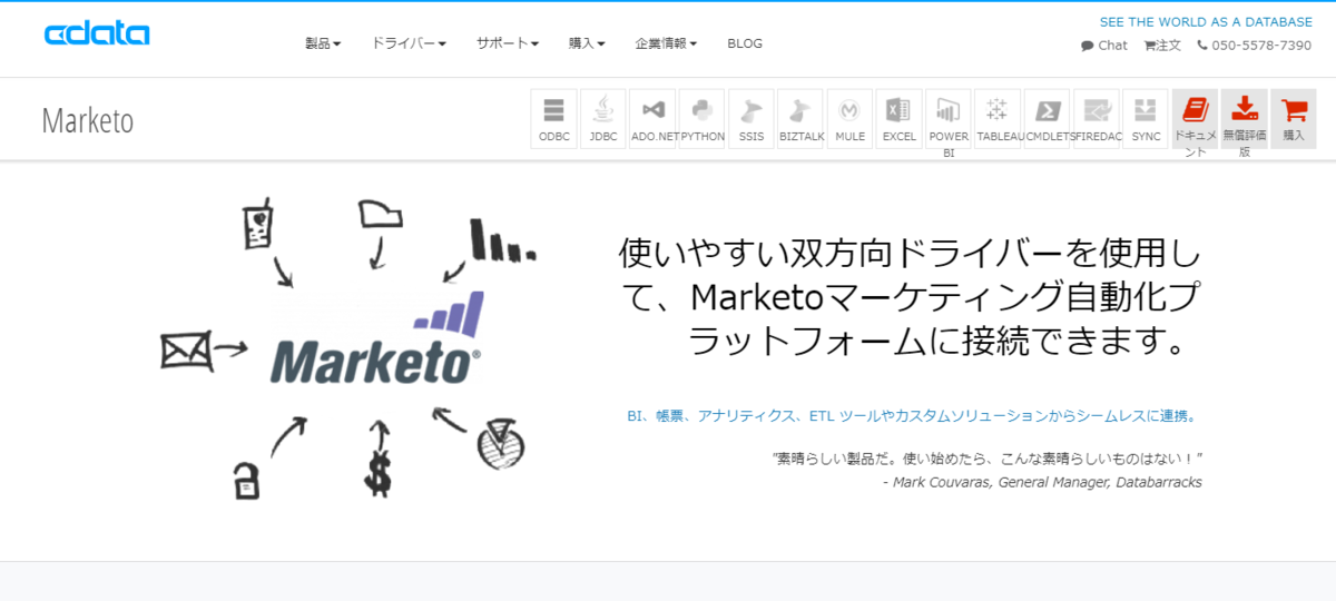 V21 CData Marketo Driver・Sync で30種類を超えるテーブル・ビューを V21 CData Marketo Driver・Sync で30種類を超えるテーブル・ビューを