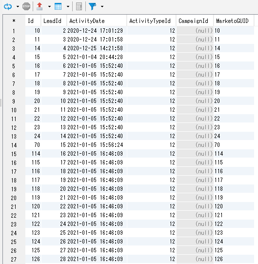 V21 CData Marketo Driver・Sync で30種類を超えるテーブル・ビューを V21 CData Marketo Driver・Sync で30種類を超えるテーブル・ビューを