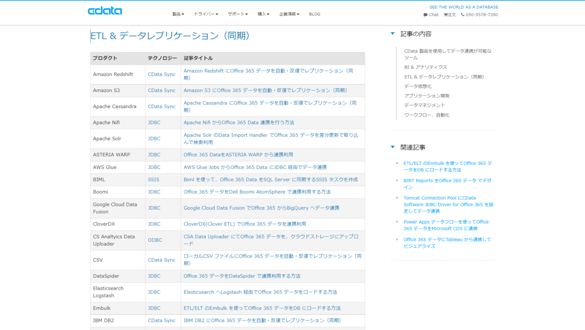 f:id:sugimomoto:20210709230732p:plain