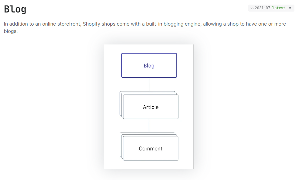 f:id:sugimomoto:20210729111732p:plain