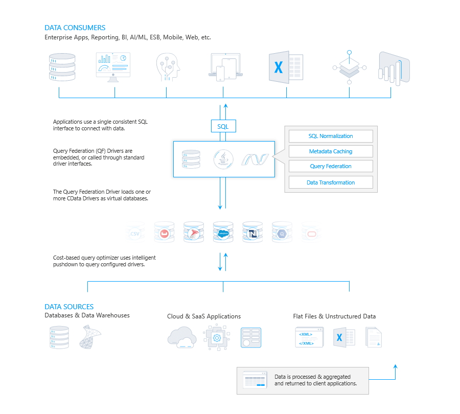 f:id:sugimomoto:20210805120357p:plain
