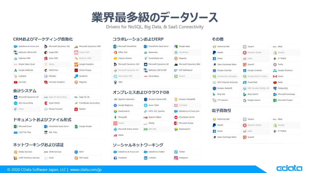 f:id:sugimomoto:20210809143822p:plain