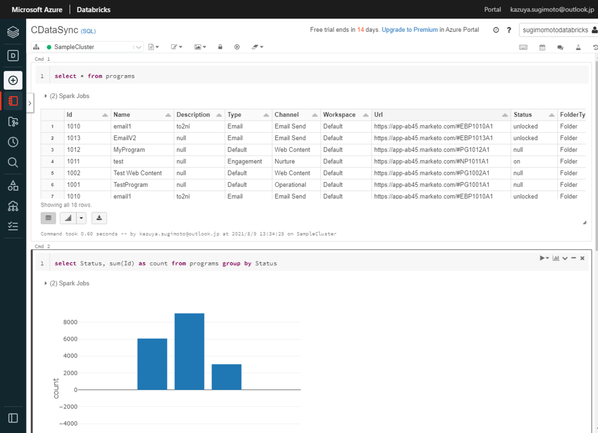 f:id:sugimomoto:20210809144047p:plain