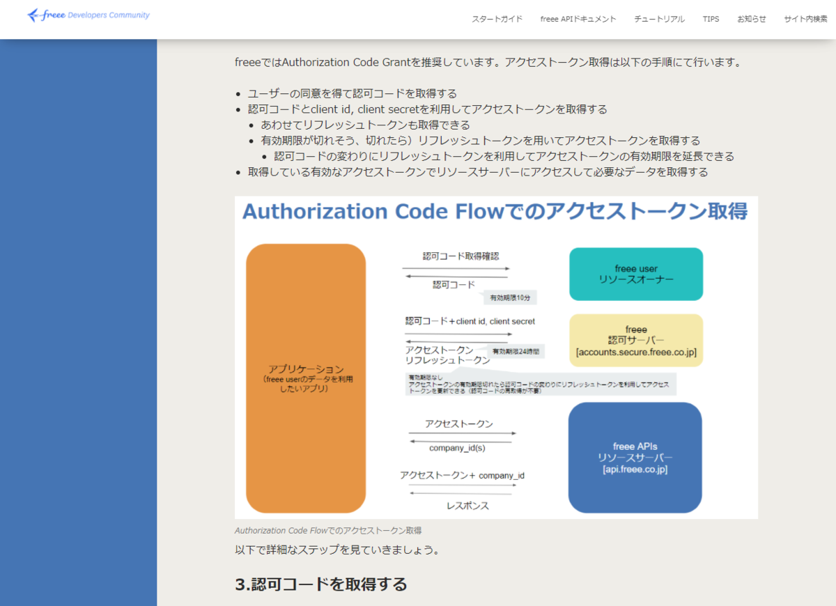 f:id:sugimomoto:20210813143045p:plain