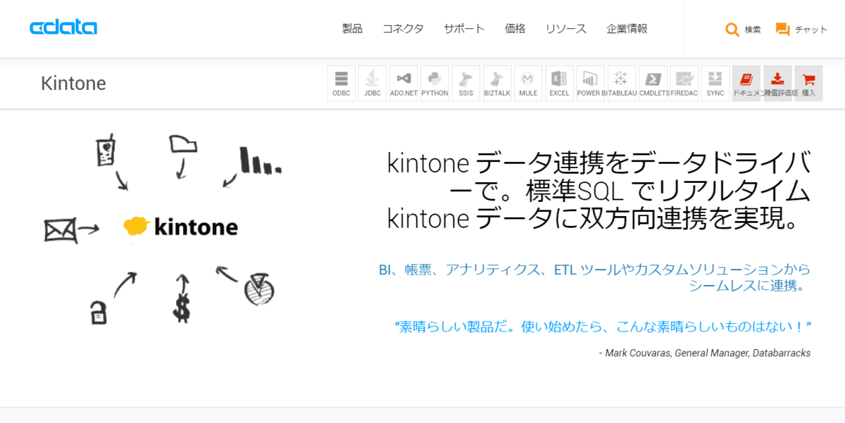 f:id:sugimomoto:20210903131735p:plain