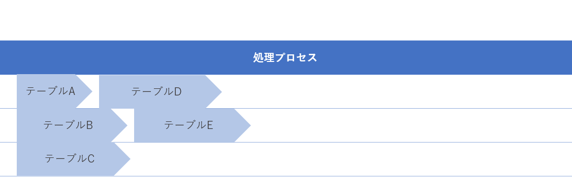 f:id:sugimomoto:20210923154509p:plain