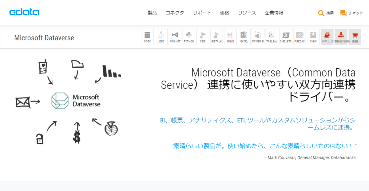 f:id:sugimomoto:20211024145717p:plain