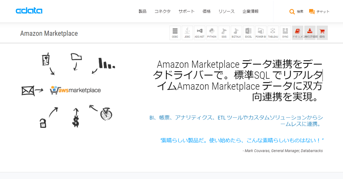 f:id:sugimomoto:20211024161750p:plain