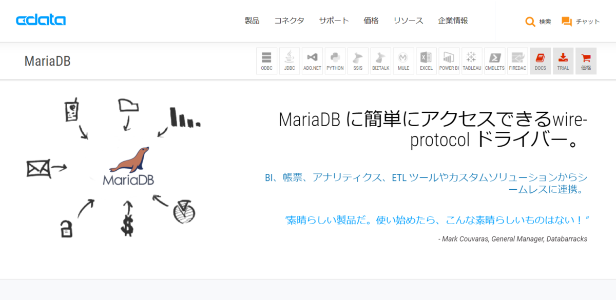 f:id:sugimomoto:20211112092358p:plain