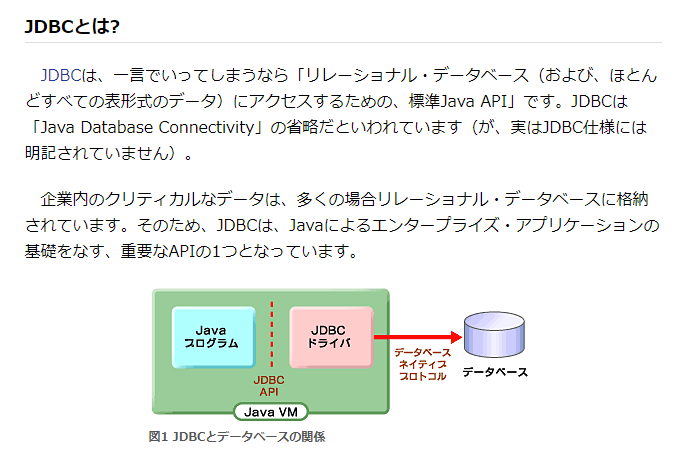 f:id:sugimomoto:20211125205501p:plain