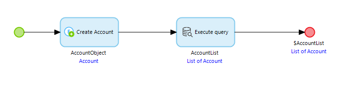 f:id:sugimomoto:20220211113619p:plain