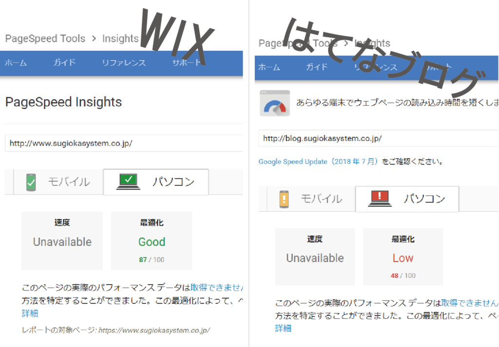 f:id:sugiokasysteminc:20180521164018p:plain