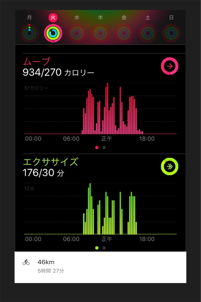 f:id:sugipho:20190207010410j:image f:id:sugipho:20190207010410j:image