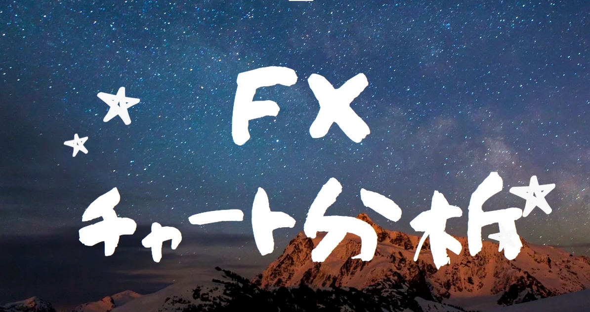 FXのチャートでボラリティを理解する
