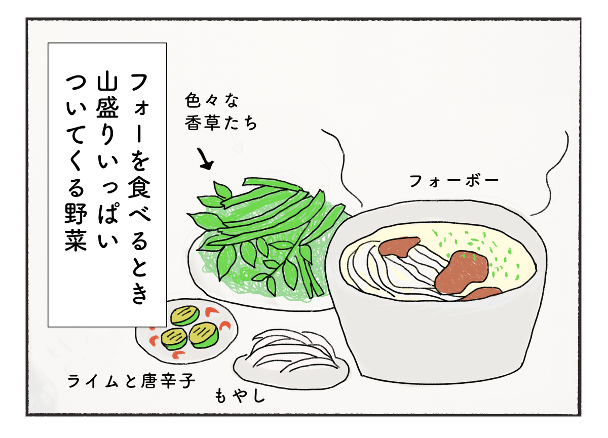 フォーを食べるとき山盛りいっぱいについてくる野菜