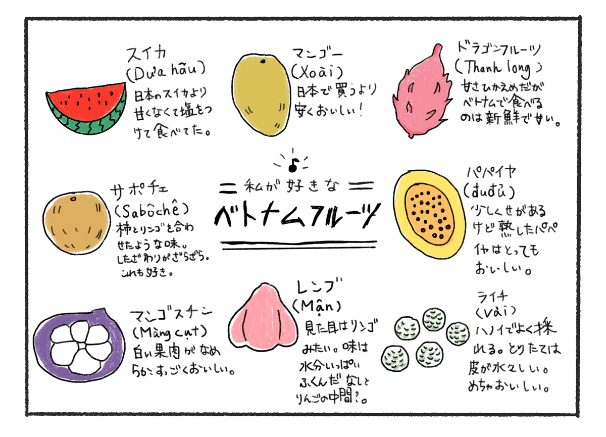 私が好きなベトナムフルーツ