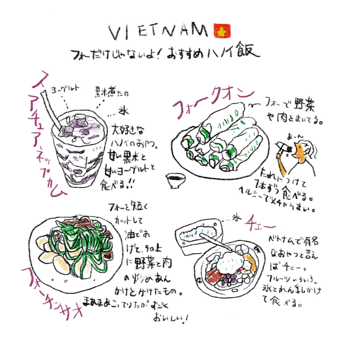 おすすめハノイ飯
