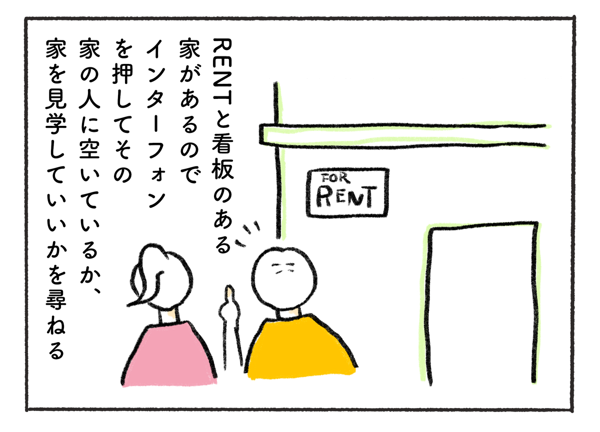 RENTと看板のある 家があるので インターフォン を押してその 家の人に空いているか、 家を見学していいかを尋ねる