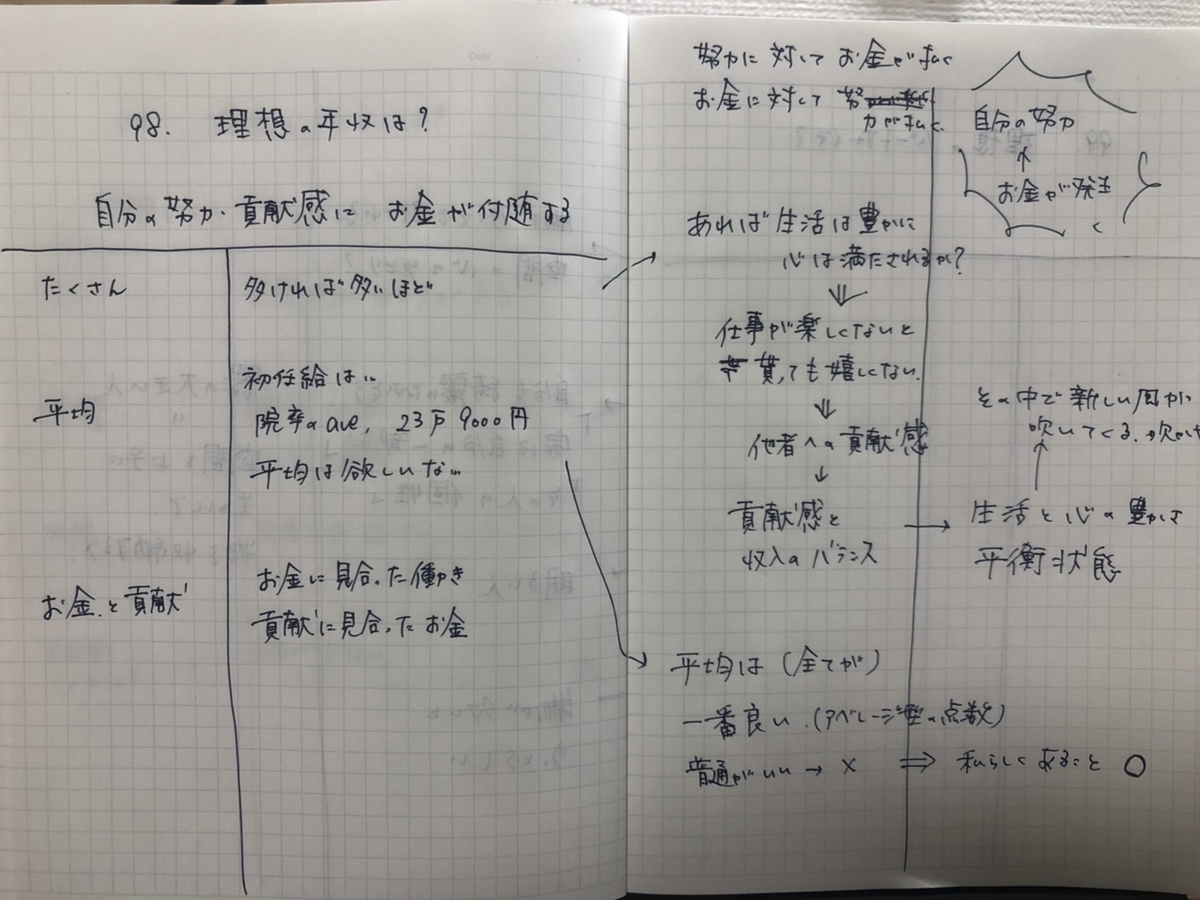f:id:sugizoo:20210827213316j:plain