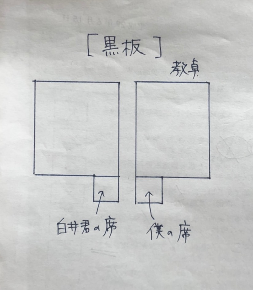 f:id:sugizoo:20210827214909j:plain