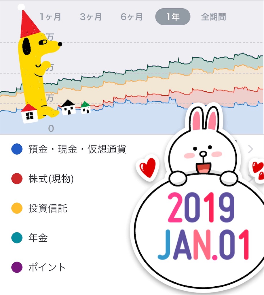 f:id:sugna:20190101195113j:image