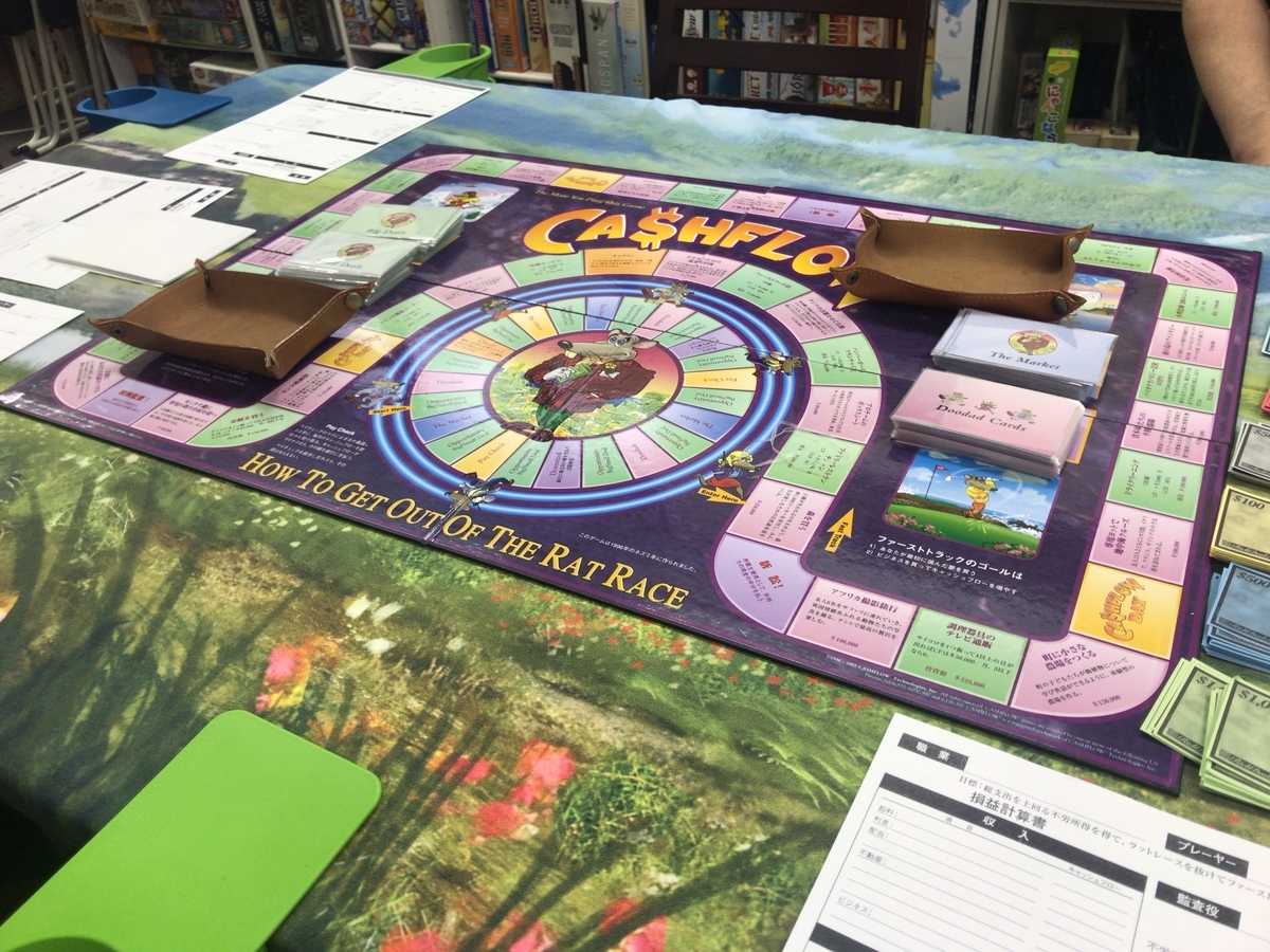 【美品】キャッシュフロー ボードゲーム Micro Magazine キャッシュフロー・フォー・キッズ 日本語版