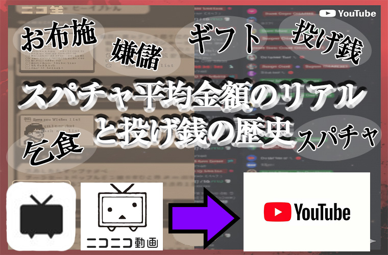 【決定版】スパチャ平均金額のリアルと手数料の真実｜ニコ生・東海オンエアから学ぶ「投げ銭で稼ぐ配信者の戦略」