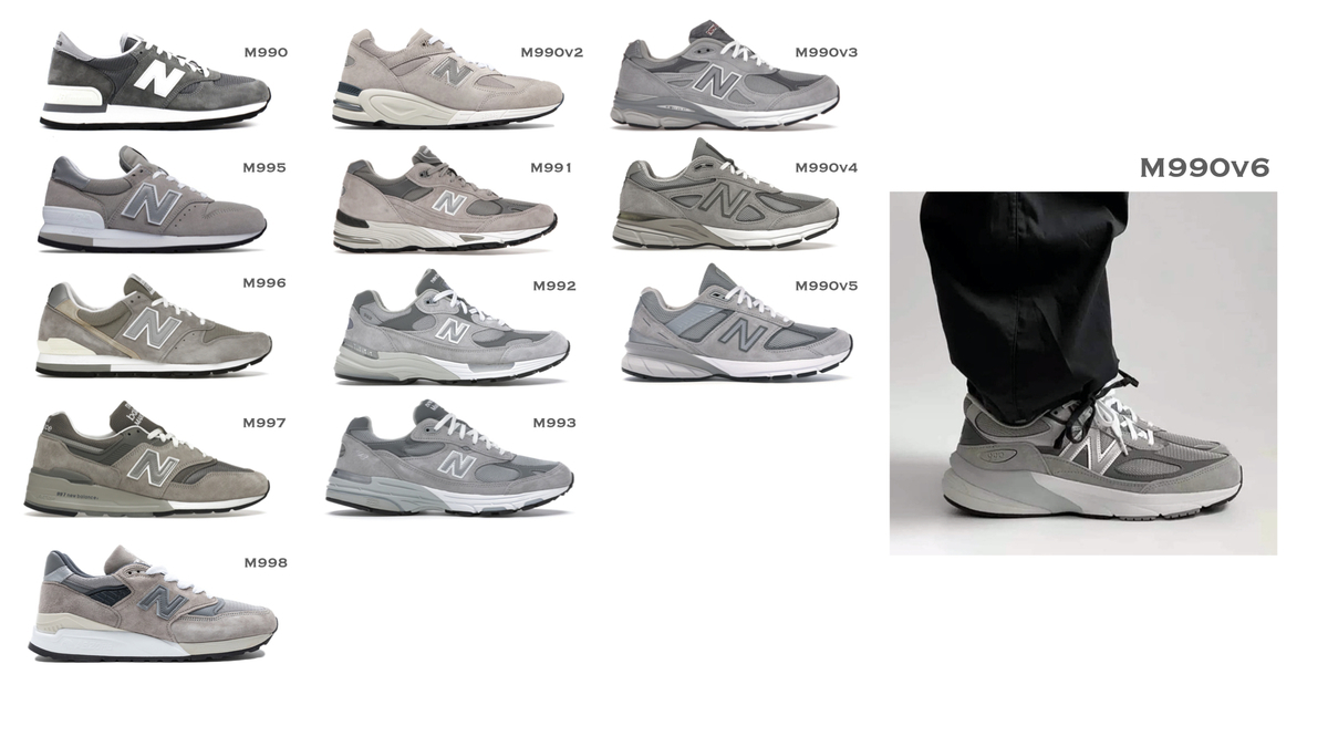 f:id:sugroup:20220107222750j:plain