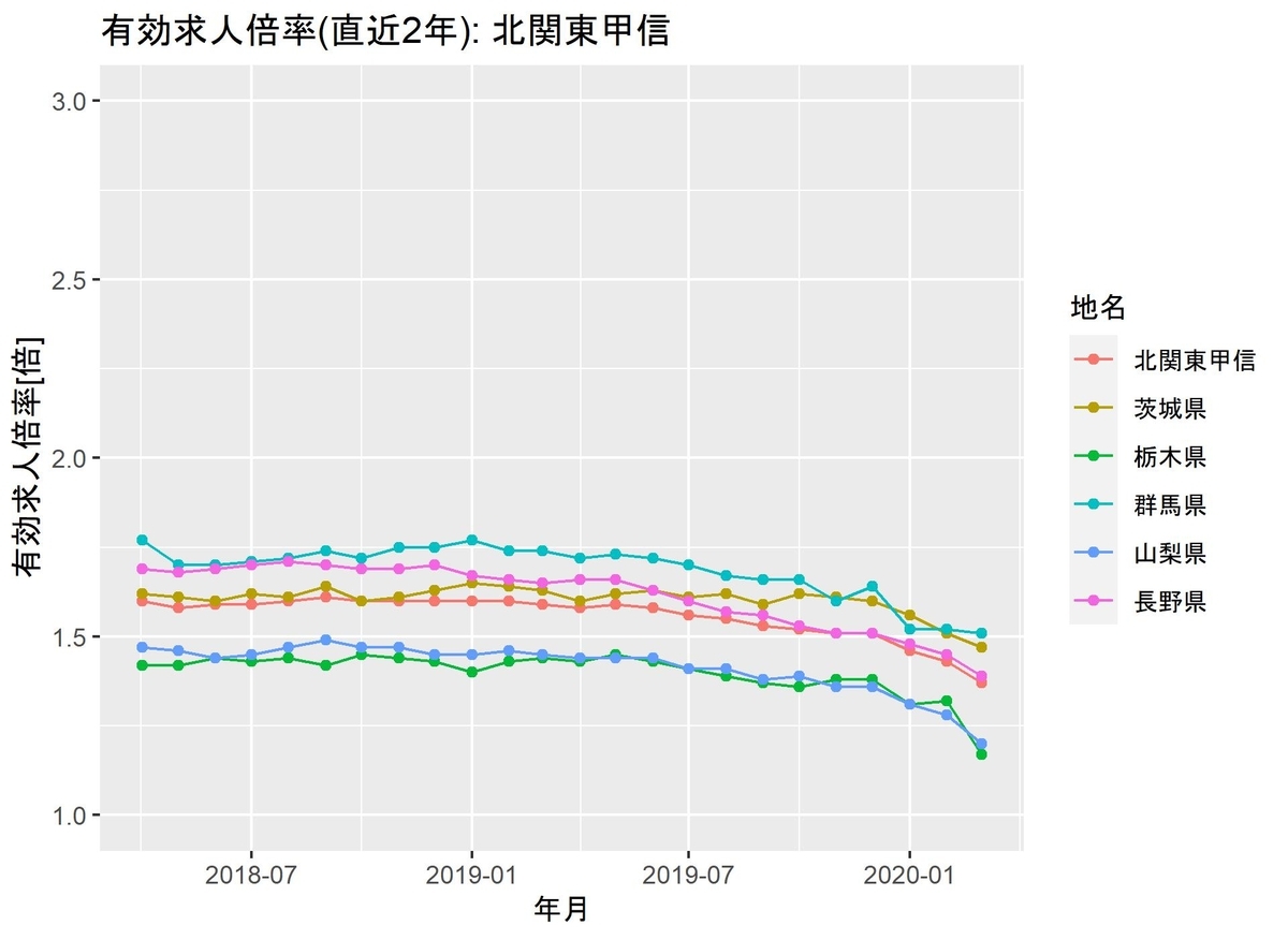 f:id:suguru_125:20200429051446j:plain f:id:suguru_125:20200429051446j:plain
