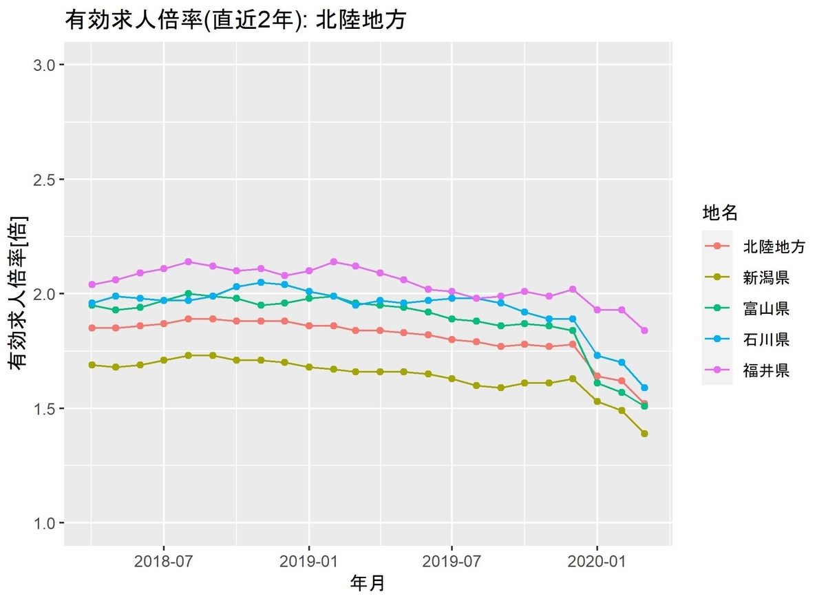 f:id:suguru_125:20200429051450j:plain f:id:suguru_125:20200429051450j:plain