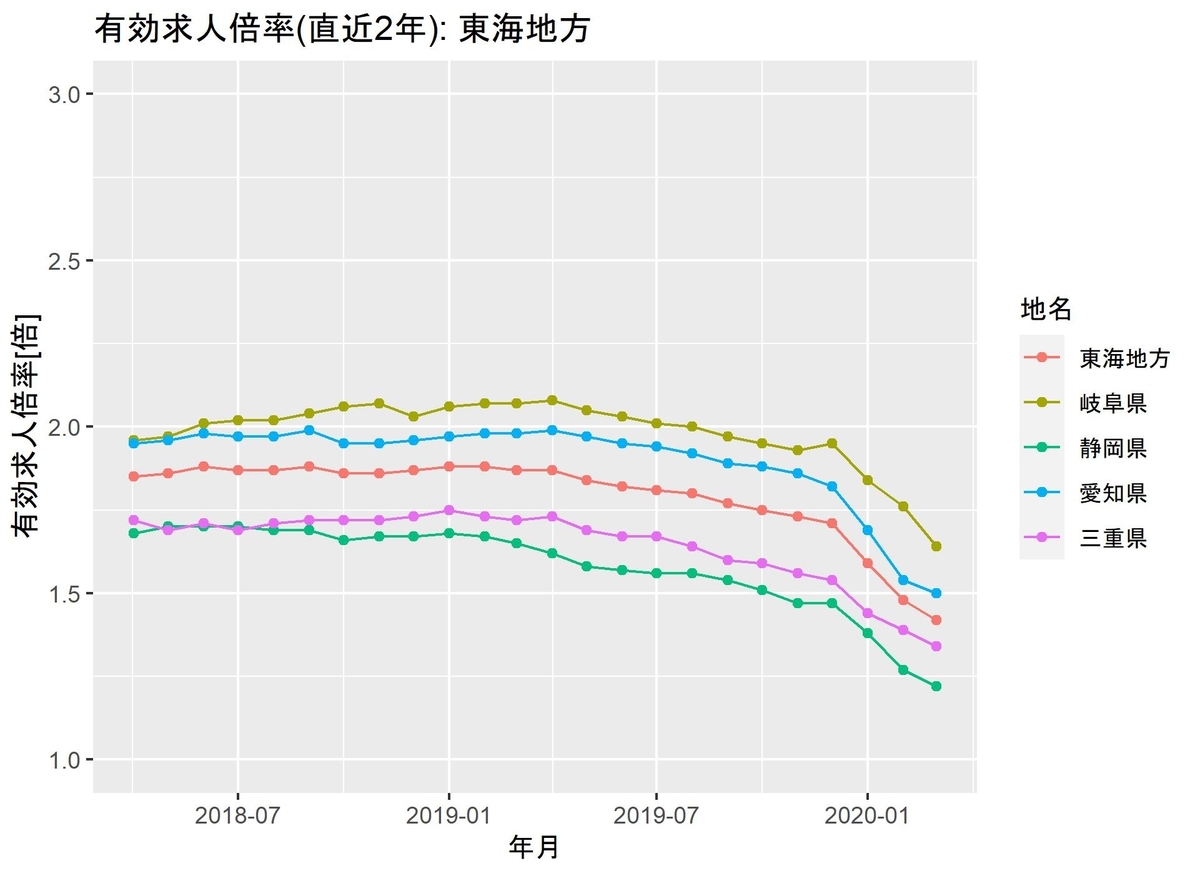 f:id:suguru_125:20200429051454j:plain f:id:suguru_125:20200429051454j:plain