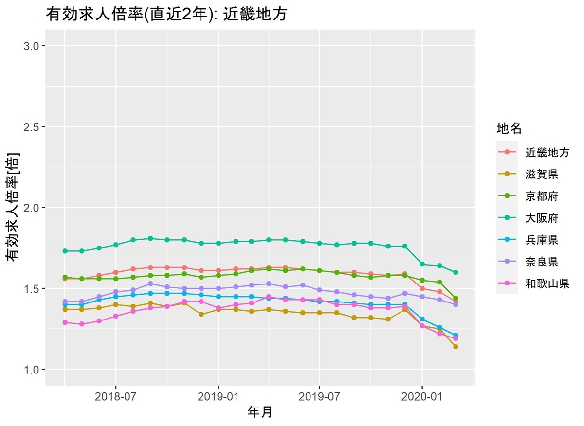f:id:suguru_125:20200429051459j:plain f:id:suguru_125:20200429051459j:plain