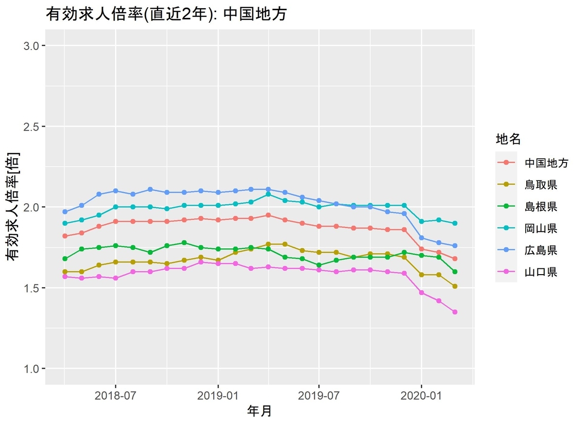 f:id:suguru_125:20200429051504j:plain f:id:suguru_125:20200429051504j:plain