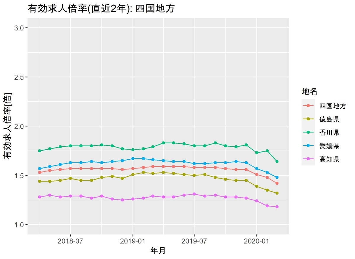 f:id:suguru_125:20200429051508j:plain f:id:suguru_125:20200429051508j:plain