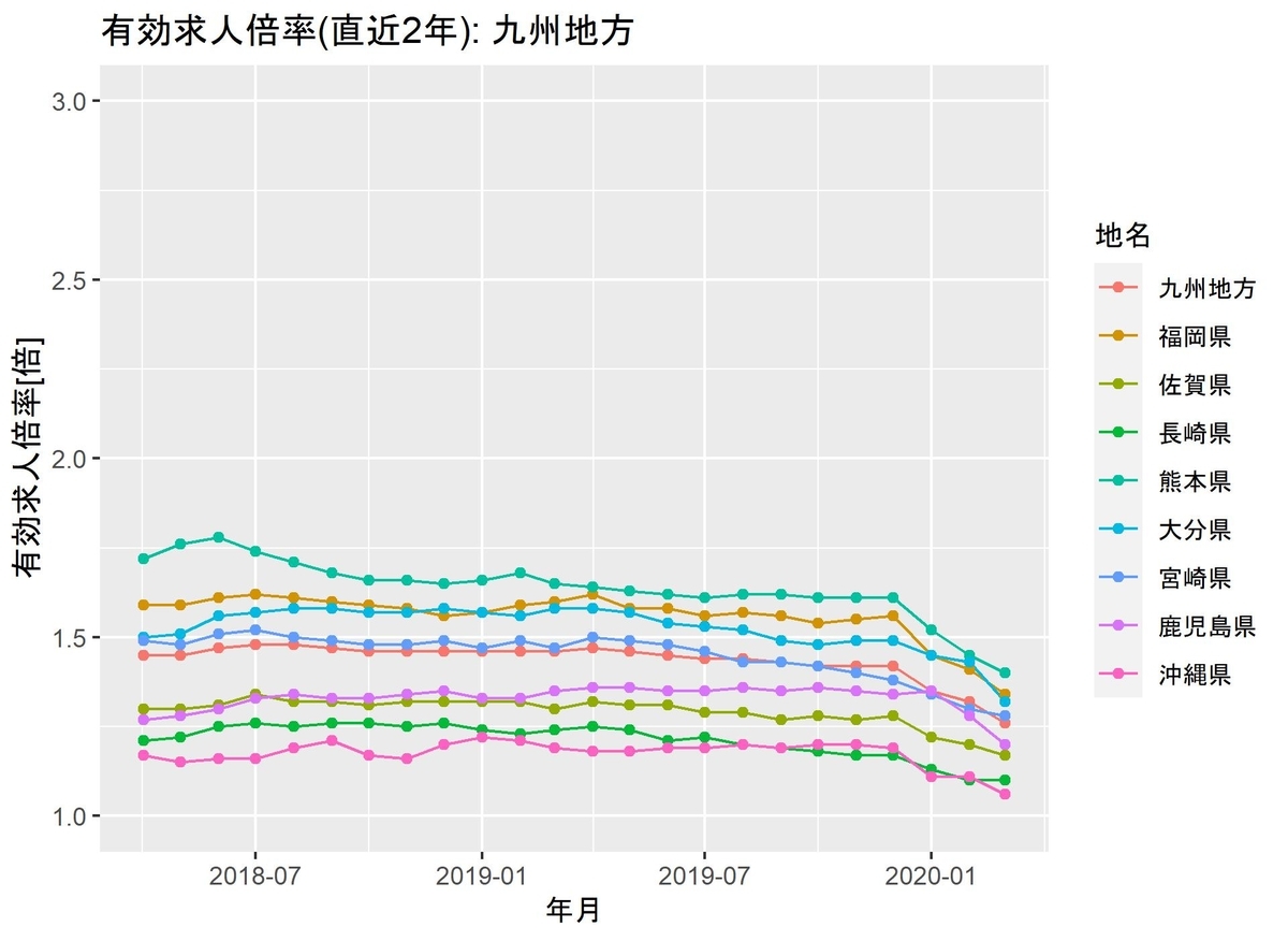 f:id:suguru_125:20200429051513j:plain f:id:suguru_125:20200429051513j:plain
