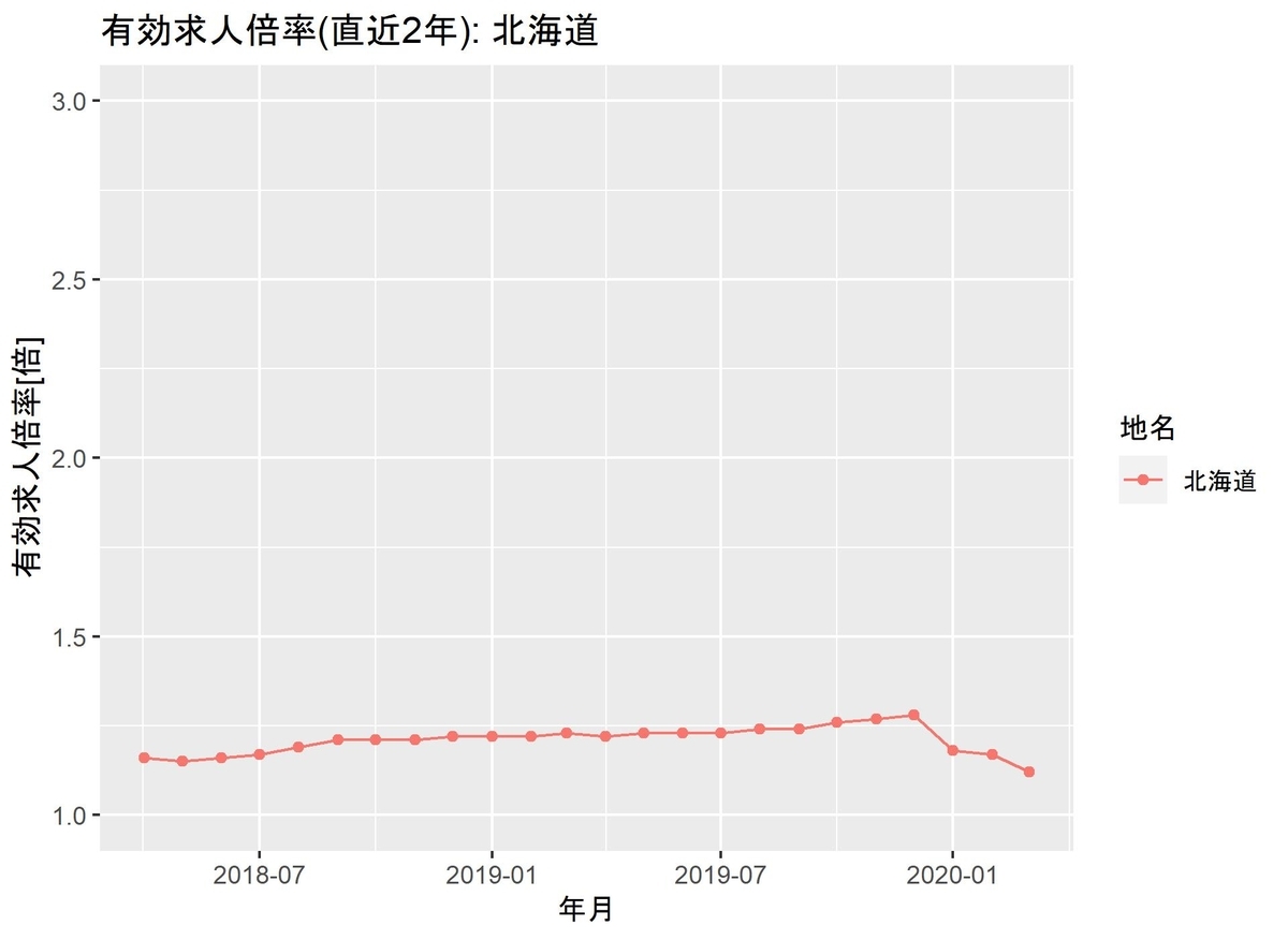 f:id:suguru_125:20200429051517j:plain f:id:suguru_125:20200429051517j:plain