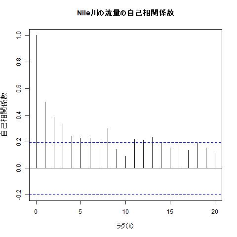 f:id:suguru_125:20200429074331j:plain f:id:suguru_125:20200429074331j:plain