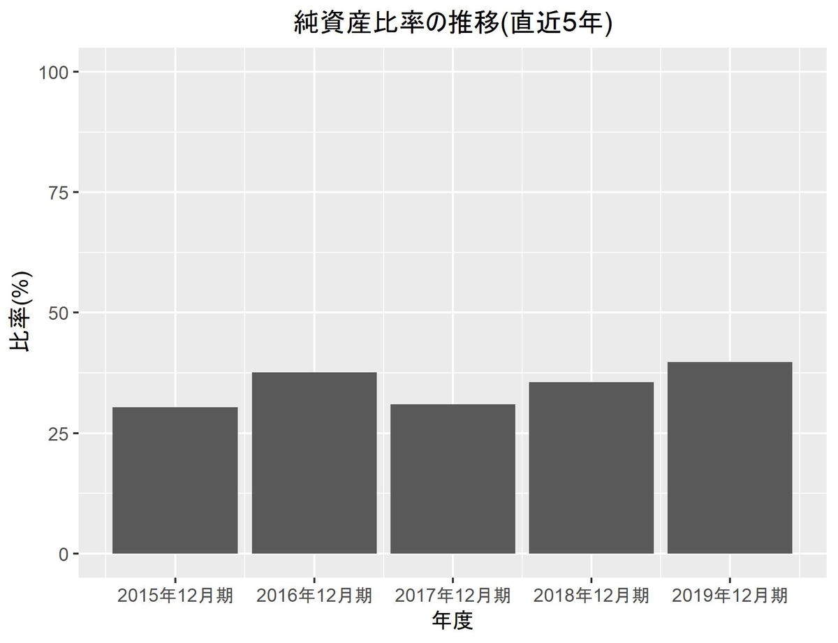 f:id:suguru_125:20200609170631j:plain f:id:suguru_125:20200609170631j:plain